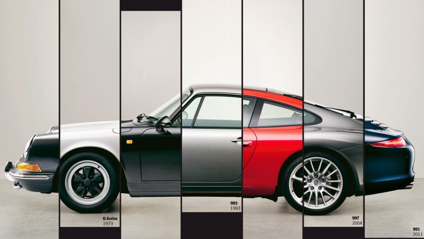 Porsche’nin Tarihsel Gelişimi (part1)